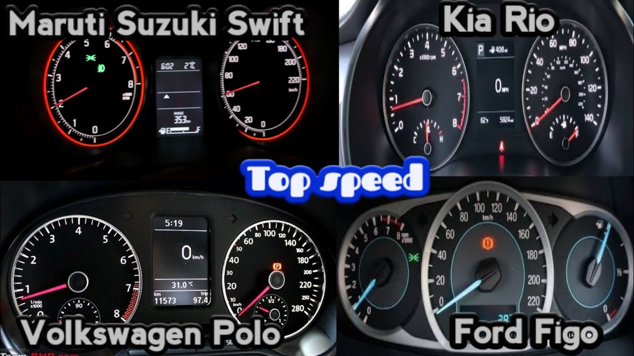 maruti Suzuki Swift vs Ford Figo vs Kia Rio vs Volkswagen polo Top speed Comparison