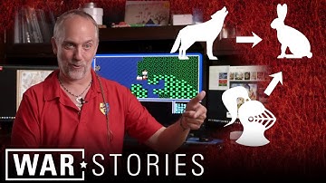 How Gamers Killed Ultima Online