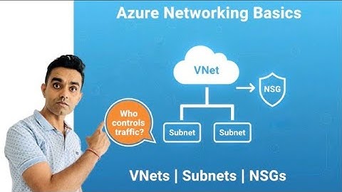 Azure Networking Basics: VNet, Subnets, NSG, Peering, VPN, ExpressRoute & Virtual WAN [AZ-900]