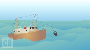 How temperature adjustments affect long-term global warming