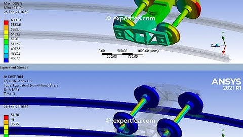FEA Simulation of a Train Bogie Travelling Around a Bend of 20 m Radius - ANSYS WB Static Structural