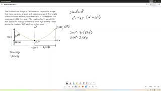 Conic Sections - Parabola Application