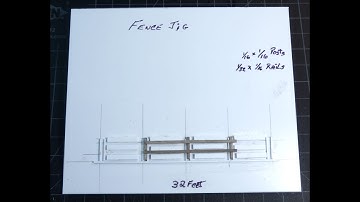 Making & Using Jigs In Modeling