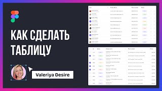 Как сделать адаптивную таблицу в Фигма. Дизайн система таблицы в Figma Community