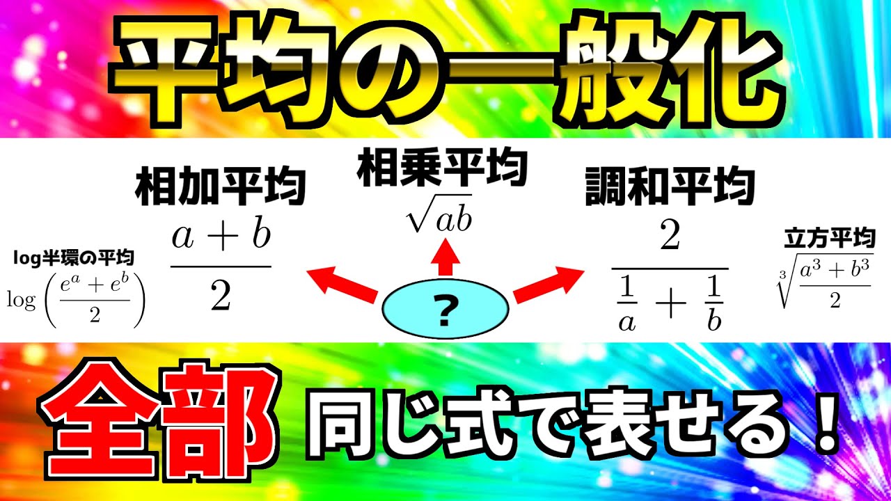 【VOICEROID解説】いろいろな平均とその一般化【数学】