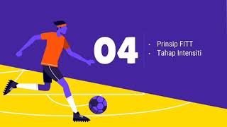 Kecergasan : Kapasiti Aerobik (PJPK TING. 2)