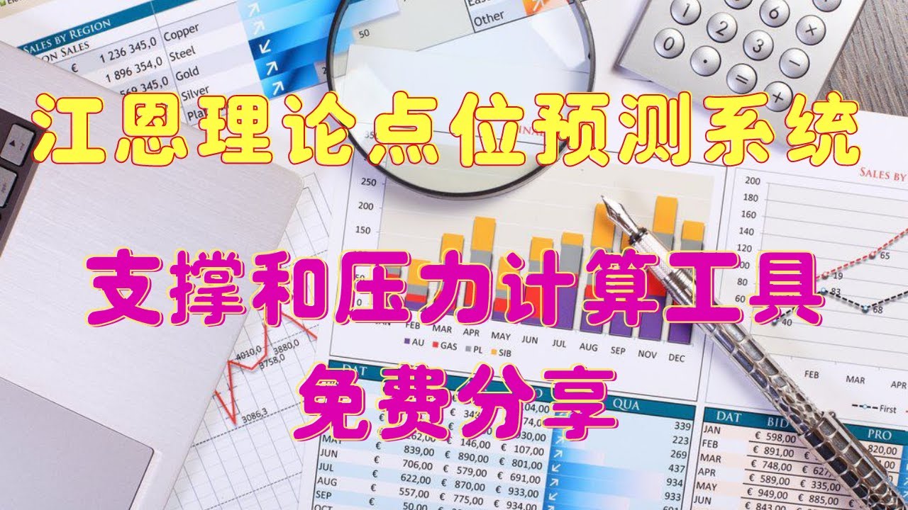 江恩理论点位预测系统 支撑和压力计算工具免费分享 09/18/2021