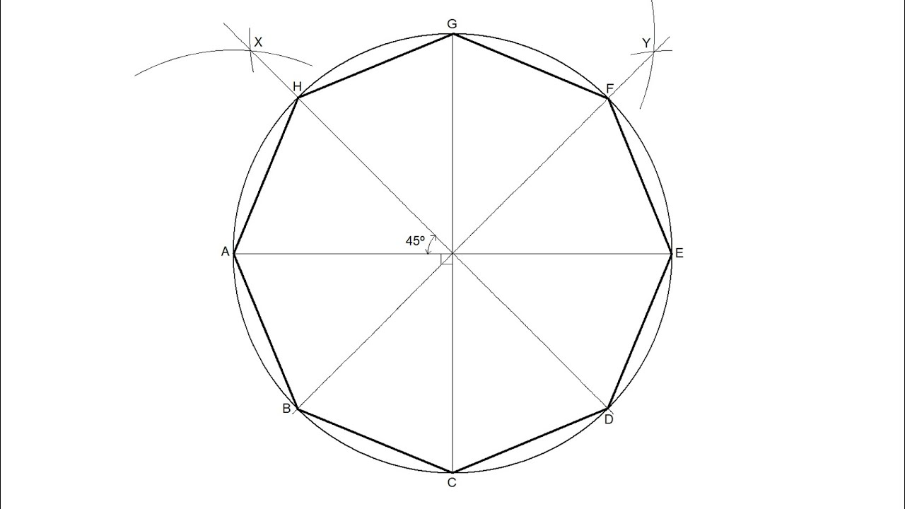 Polígono regular inscrito en una circunferencia