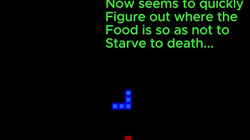 Revolutionizing Processes with Reinforcement Learning.