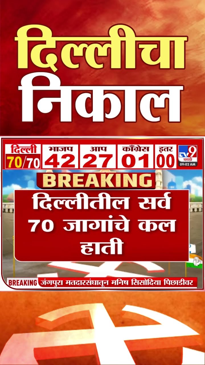 Delhi Assembly Election 2025  |  Aap | Narendra Modi | Arvind Kejriwal | Rahul Gandhi