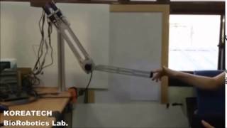Twisted String Actuator