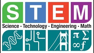 STEM la metodología de aprendizaje para niños del S. XXI