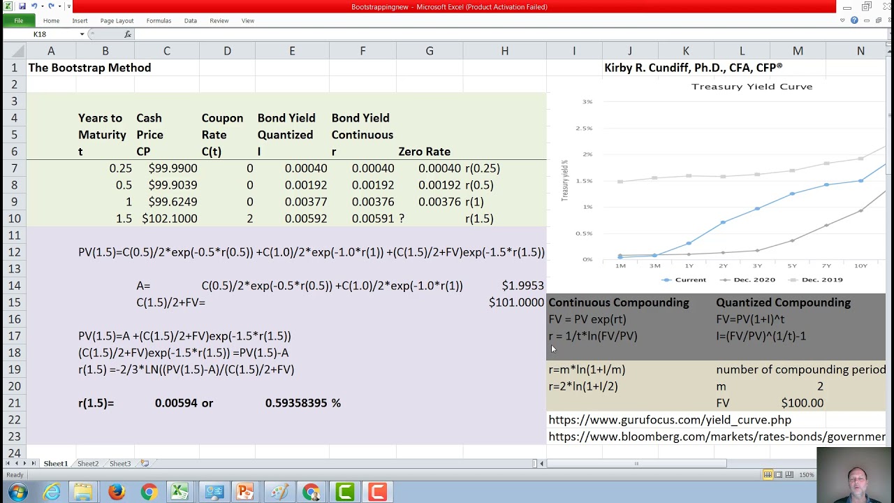 The Bootstrap Method and the Term Structure of Interest Rates YouTube