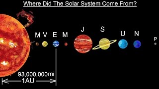 Astronomy - Chapter 1: Introduction (4 of 10) Where Did Solar System Come From?