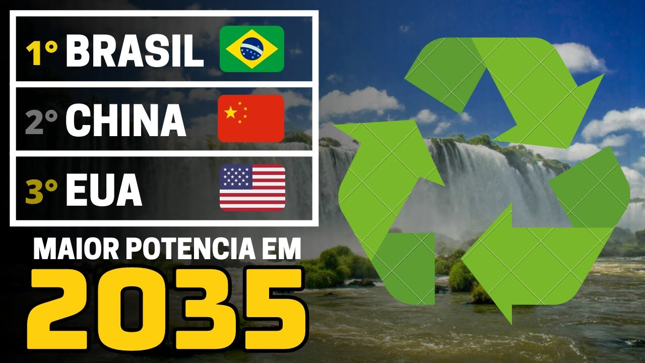 Brasil Será a Maior Potencia Mundial em 2035? - YouTube
