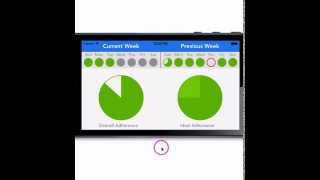 AsthmaMD 3.0 Asthma Management App Tutorial Video screenshot 1