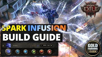 Spark Infusion Stormweaver Build Guide - Budget Friendly T15 Pinnacle Bosses- PoE II Path of Exile 2