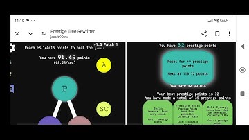 The Prestige Tree | Part 2: Unlocking generators!!!!!