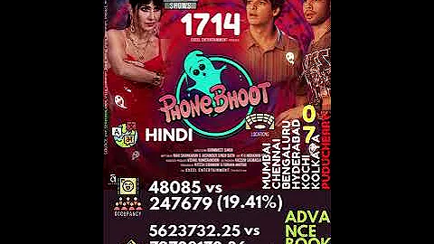 Phone Bhoot | Hindi | Advance booking box office | Nov 1st Weekend