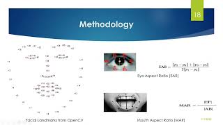 Driver Drowsiness detection system using Machine Learning