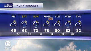 At least half of the holiday forecast is dry