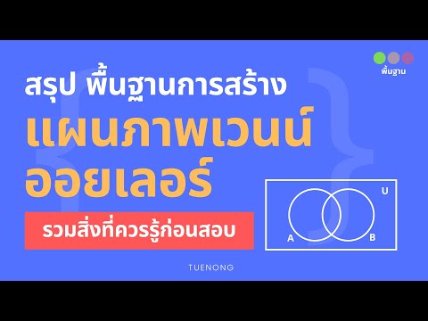 สรุป เซต ม.4 - แผนภาพเวนน์-ออยเลอร์ เซต 2 วงแยกกัน วงซ้อนกัน