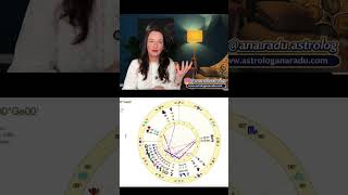 #uranusingemeni pentru #pesti #astrologie