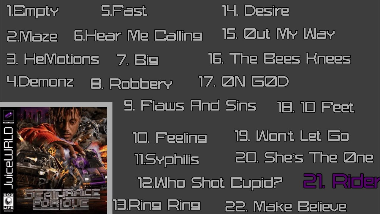 [中文歌詞]Juice WrldRider YouTube