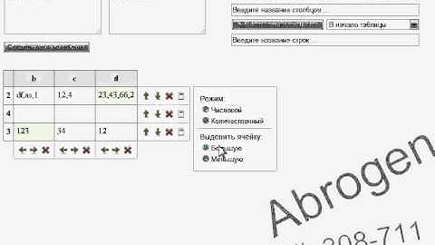 Создание таблицы средствами JavaScript