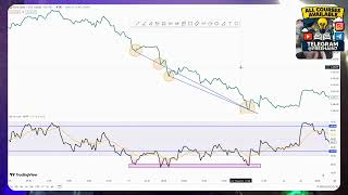 📊Lecture 06 Basic Chart Analysis (Beginner Edition) _ Candle King's MMC