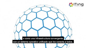 Dell + ITing - Unity