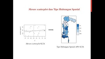PPT-Autokorelasi Spasial Menggunakan Indeks Moran & Local Indicator Of Spatial Association-Asmalutfi