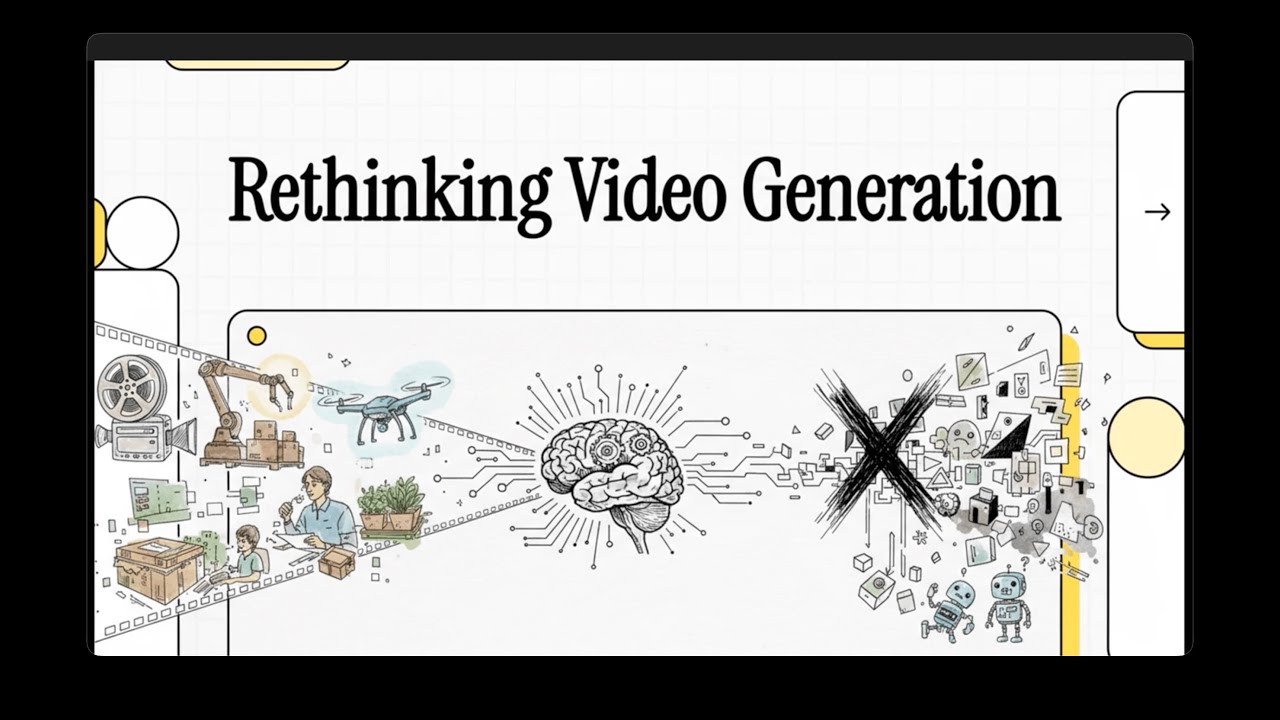 [Podcast] Generative Video Models for the Embodied World