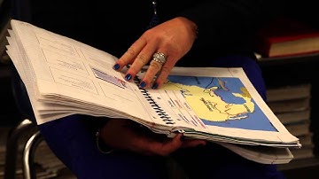 Learning Logs Middle School