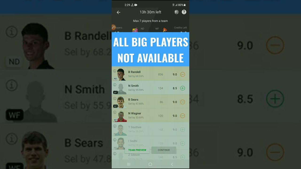 ND VS WF DREAM11 TEAM/💯DETAILED ANALYSIS/PREDICTION