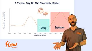Celebrity How Flow Home Rewards Smarter Energy Use Wealth