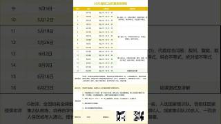 【高中数学】刁妈系列高联二试代数系统课（龚固老师）2025第一阶（全国知名竞赛教练）