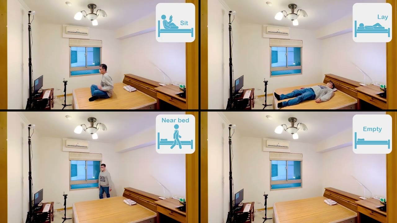 PPGard BD502 People Bed Detection Sensor Solution