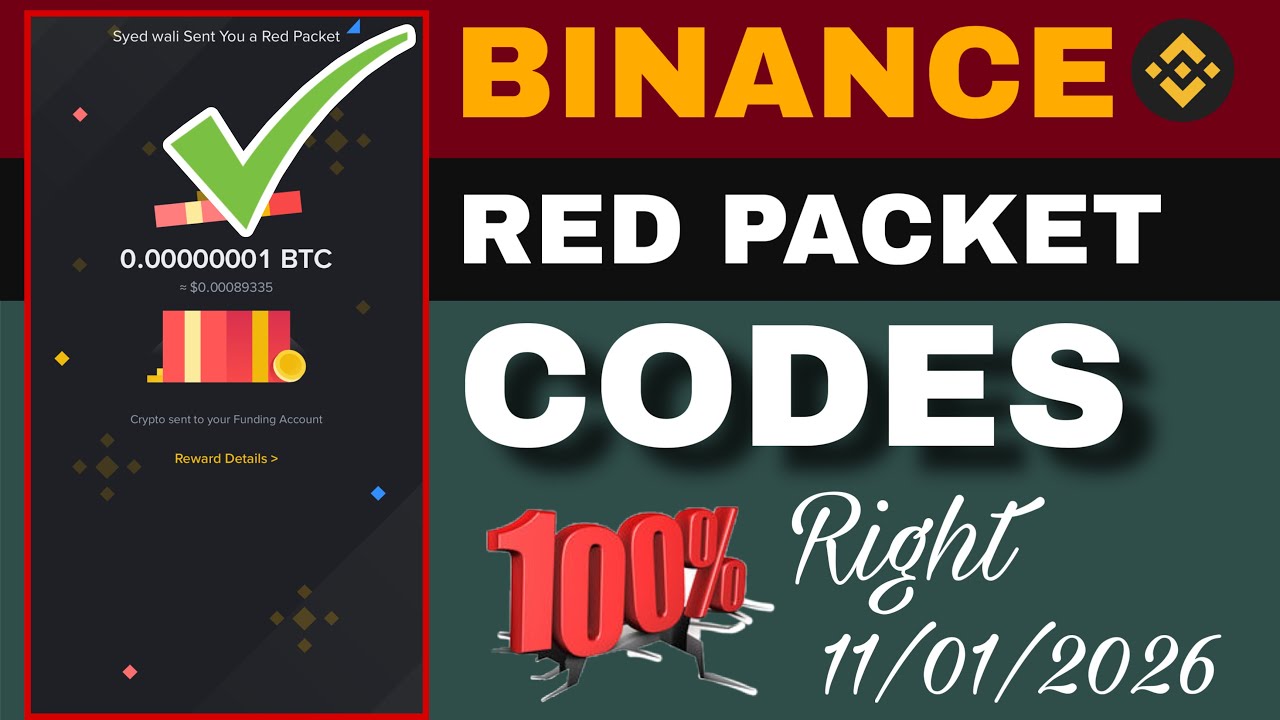 Free Crypto Codes in Binance | Red packet Code today In Binance Daily Free Learn And Earn 
