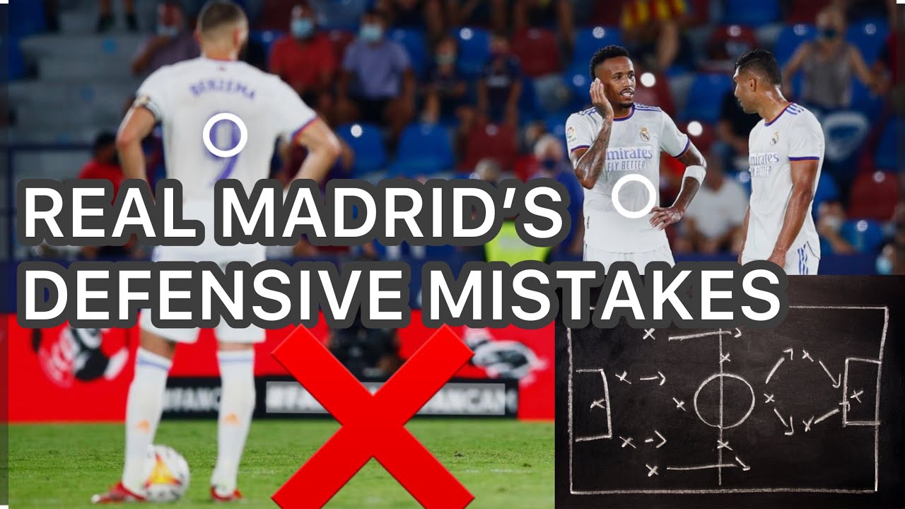 Reacting to goals Real Madrid conceded 21/22 LA LIGA season so far