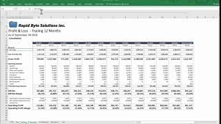 Using groups in Acumatica financial reports with Excel and Velixo Reports