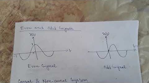 Introduction to signals & systems - part 2