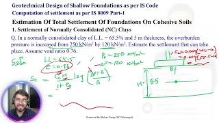 Shallow foundation mastery course as per IS codes Calculation of consolidation settlement for OCC 