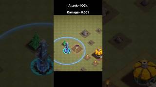 Poor Cannon With Totem😇 Spell #clashofclansX#shorts #clashofclans #coc