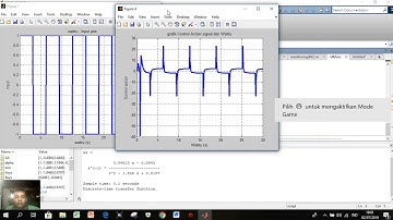 Sistem Adaptif Self Tuning Regulator