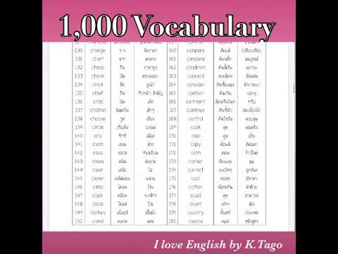 ศัพท์ ภาษา อังกฤษ พร้อม คํา อ่าน คํา แปล 500 คำ  2022 Update  คำศัพท์ 1,000 คำ ที่ต้องรู้