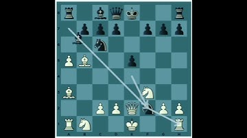 EVANS GAMBIT|Chess study