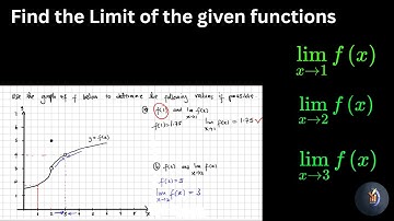 📘 Learn How to Find Limits from a Graph | Step-by-Step Example Explained!