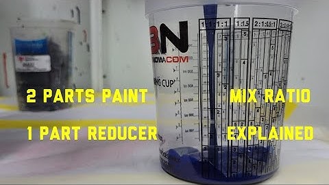 Paint Mixing Tips, Understanding Mix Ratios.