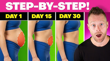 30 Day Blueprint To Lose 20 Pounds Of Fat!